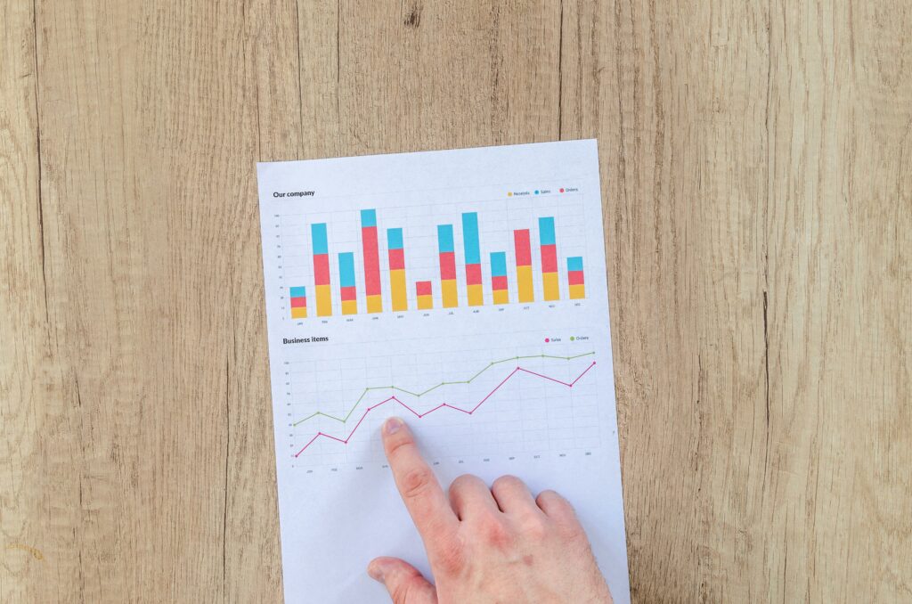 Arthrometer Return on investment